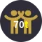 Affiliates